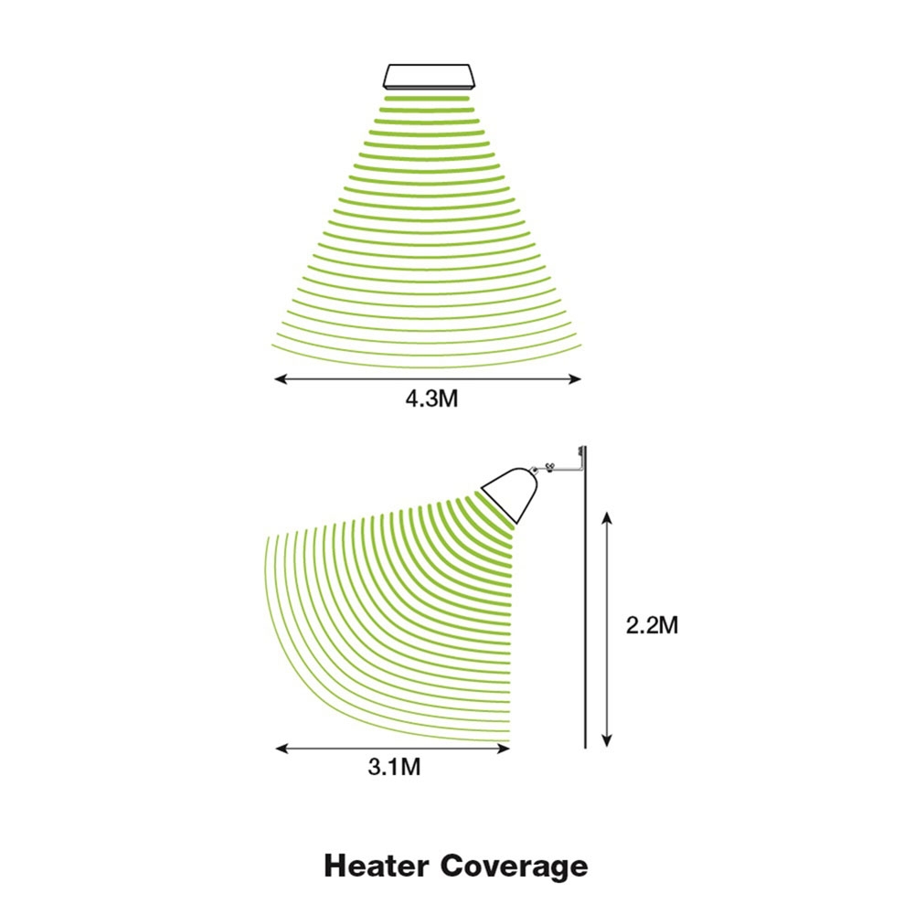 Gasmate Hellion Electric Heater