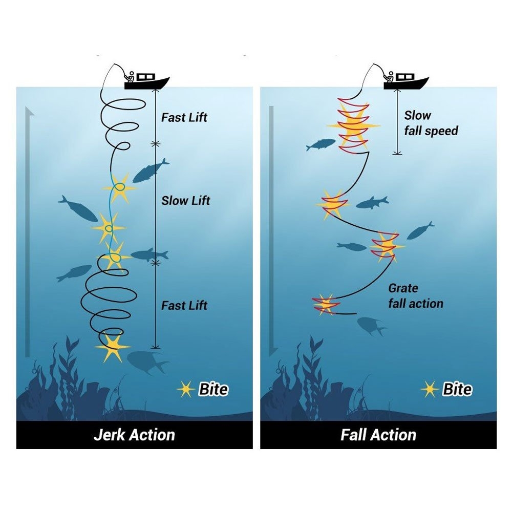 NOEBY Long Fall Slow Pitch Jig