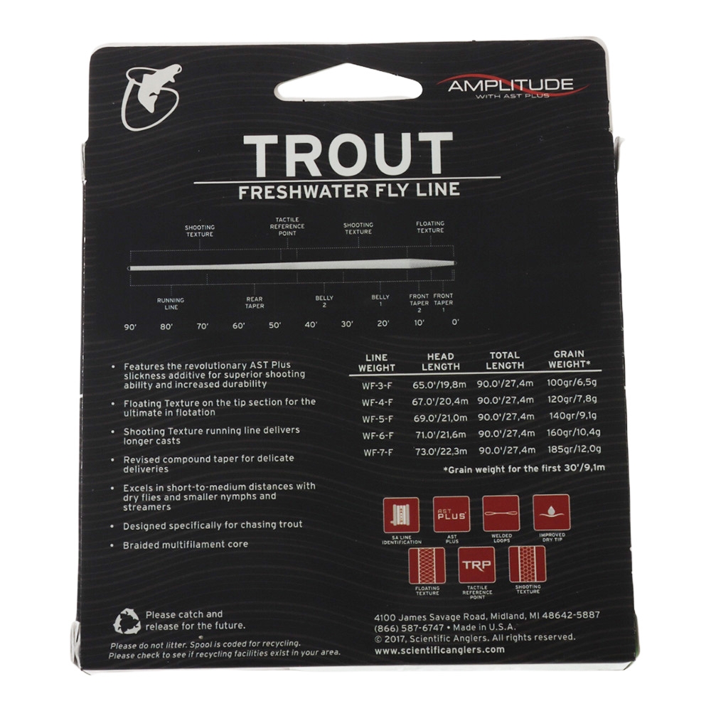 Scientific Anglers Amplitude Textured Trout Fly Line Moss/Mint Green/Willow