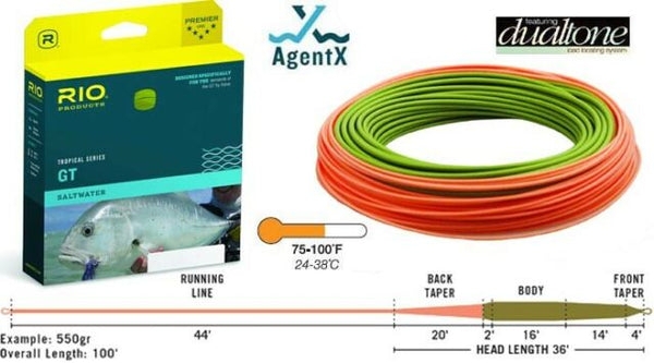 RIO GT Floating Line 400 Grain