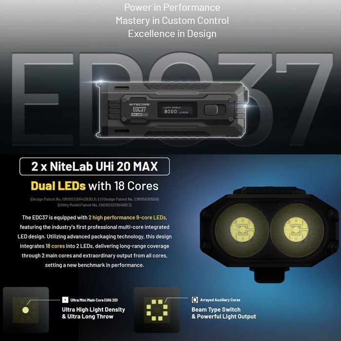 NITECORE EDC37 EDC Flashlight 8000 Lumen