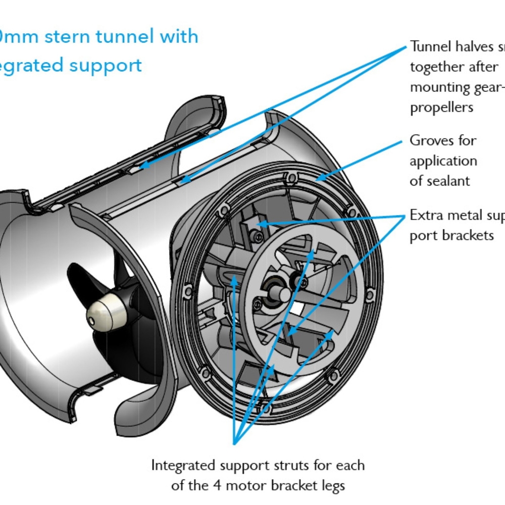 Side-Power Stern Tunnel Kit Diameter 250mm Split Tunnel Assembly