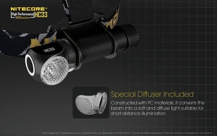 NITECORE Small Powerful Head Torch 1800 Lumen