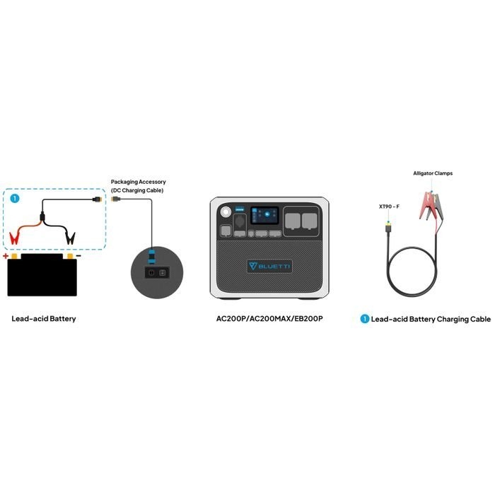 BLUETTI AC200Max Lead Acid to XT90 Battery Charging Cable 12V/24V