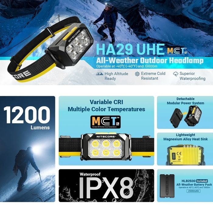 NITECORE USB Rechargeable LED Headlamp Torch 1200 Lumens