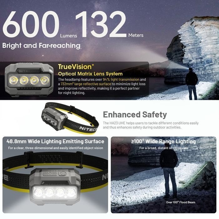 NITECORE USB Rechargeable LED Headlamp 600 Lumen
