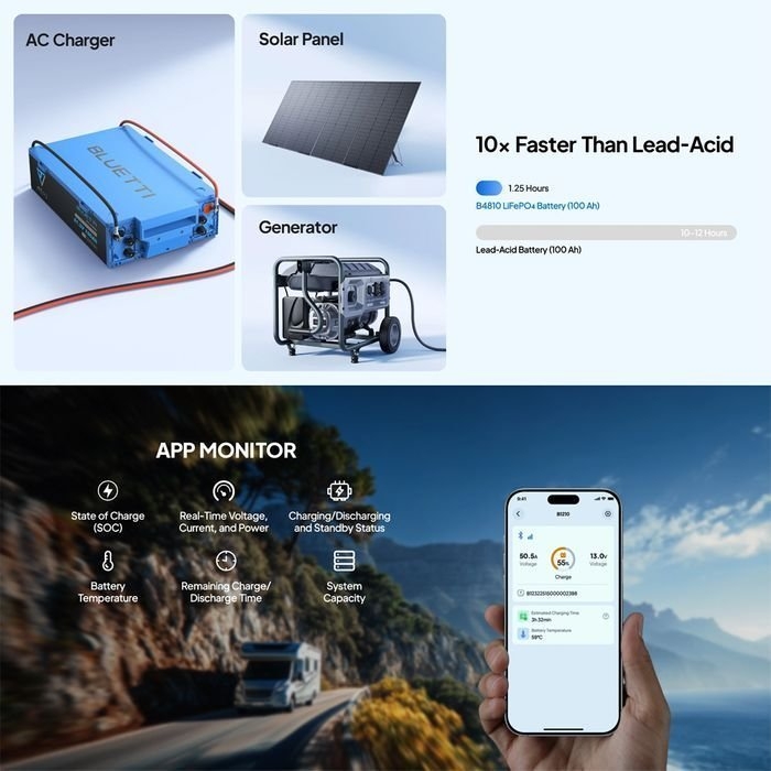 BLUETTI LiFePO4 Battery 51.2V 100Ah