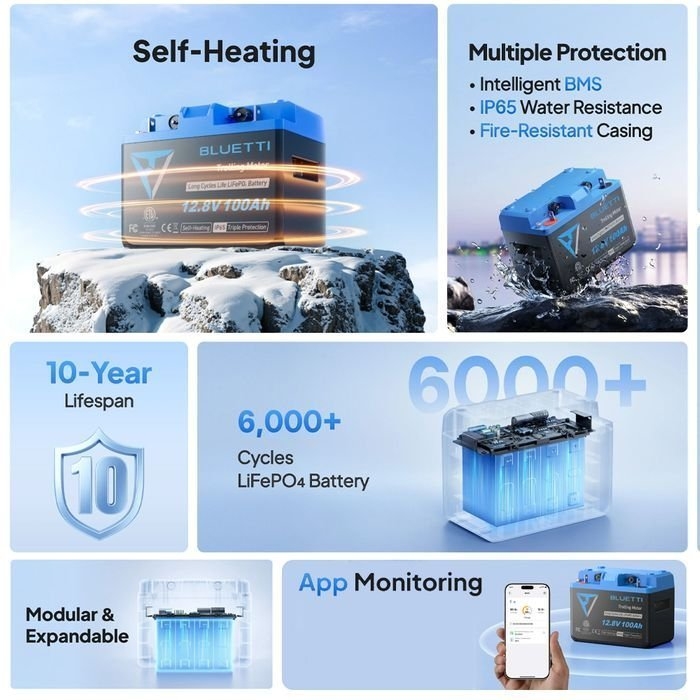 BLUETTI 12V 100A Lithium Battery