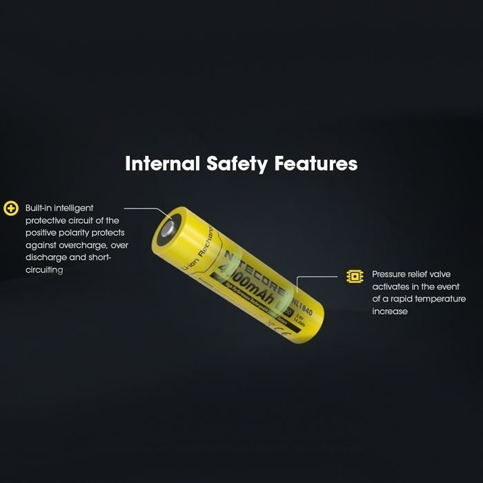 NITECORE 18650 Rechargeable Battery 3.6V 5A 4000mAh