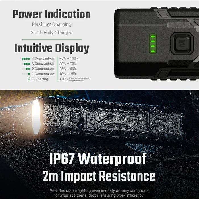 NITECORE EDC07 Lightweight IP67 Torch 1500 Lumens Classic Black