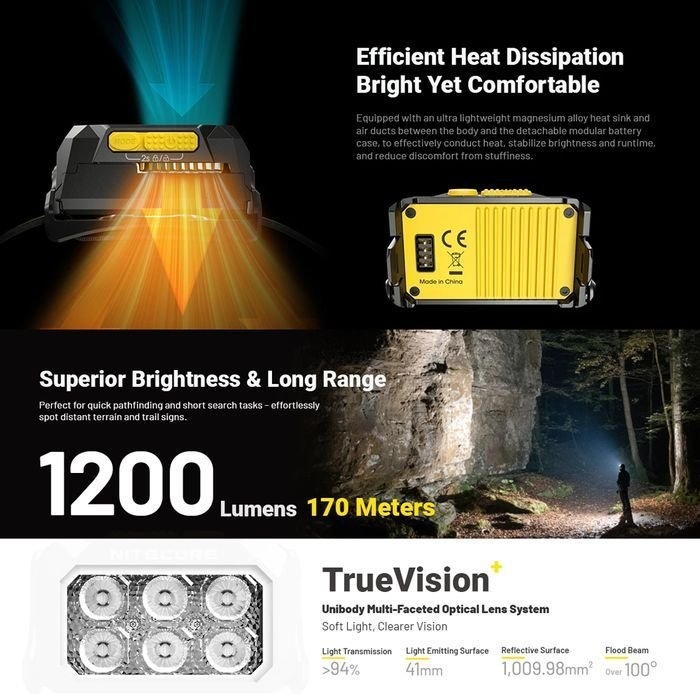 NITECORE USB Rechargeable LED Headlamp Torch 1200 Lumens