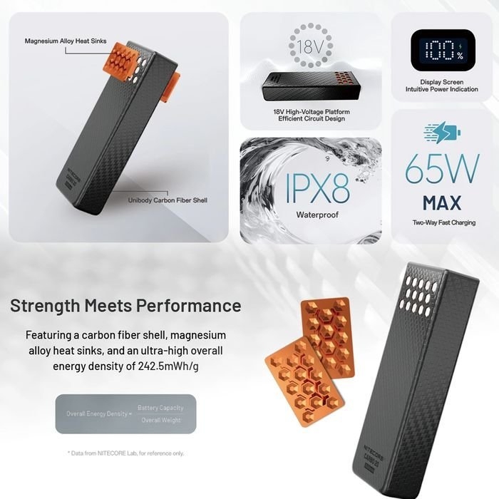 NITECORE Ultra Lightweight Carbon Fiber Power Bank IPX8 65W 20000mAh