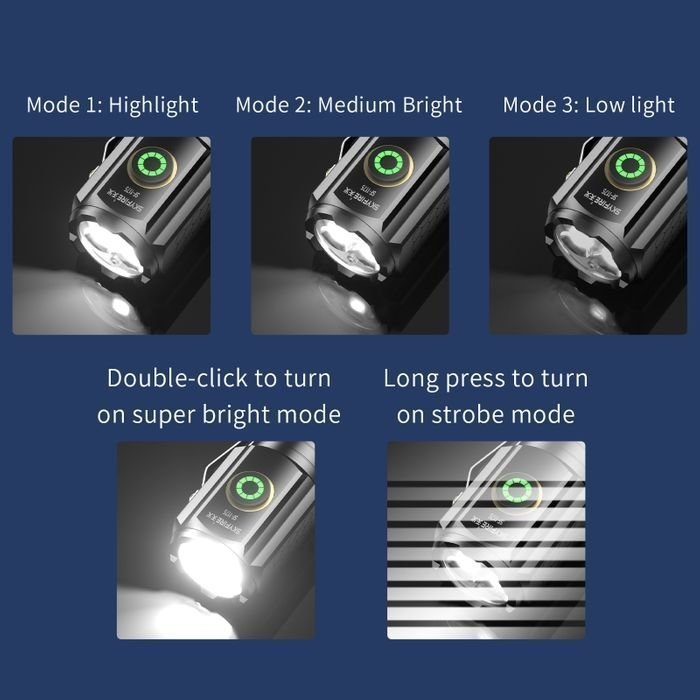 SKYFIRE 1175 Rechargeable LED Torch 1160 Lumens
