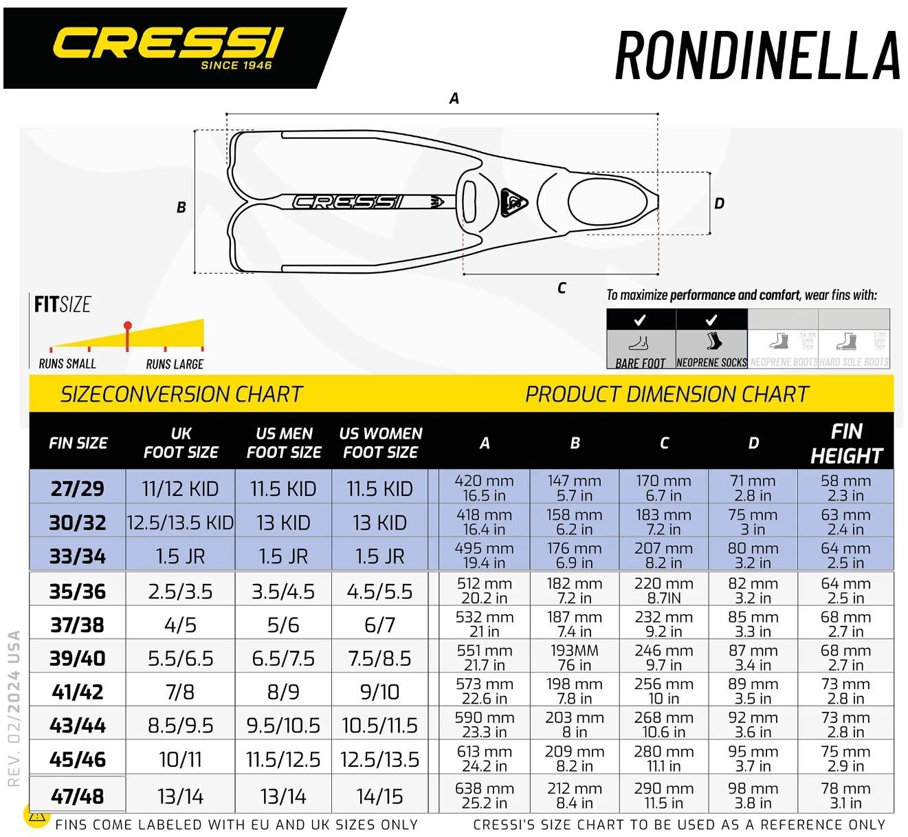 Cressi Rondinella Kids Full Foot Fins
