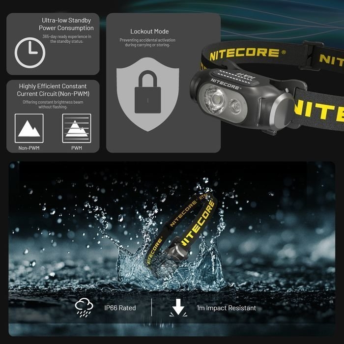 NITECORE HA11 Ultra Lightweight Dual Beam Headlamp 240 Lumen