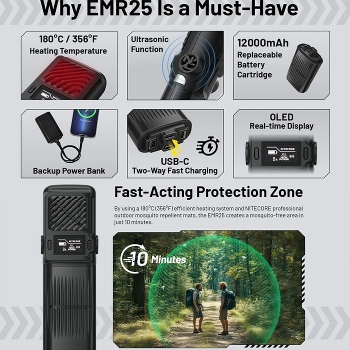 NITECORE Portable Multipurpose Electronic Repeller