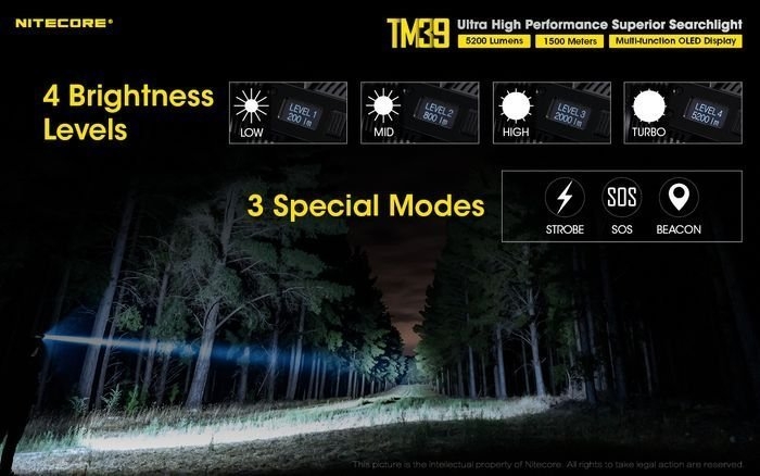 NITECORE TM39 Long Throw Rechargeable Flashlight and Adaptor 5200 Lumen