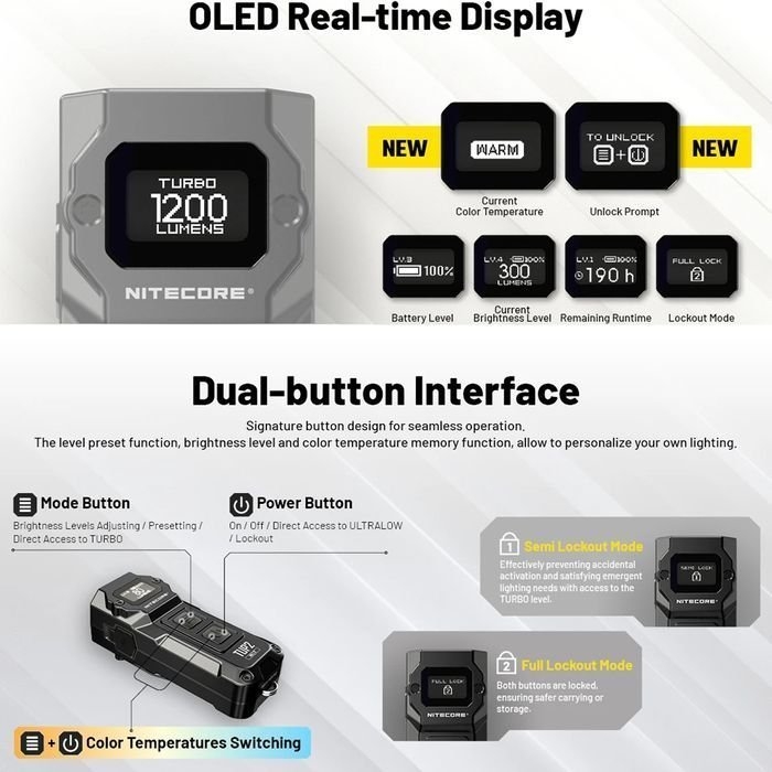 NITECORE TUP Rechargeable EDC Flashlight 1200 Lumen
