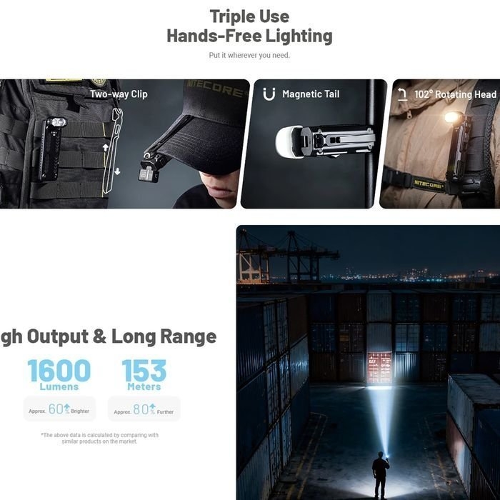 NITECORE EDC09 EDC Flashlight 1600 Lumen