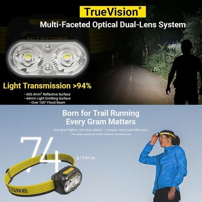 NITECORE USB Rechargeable LED Headlamp 800 Lumen Yellow