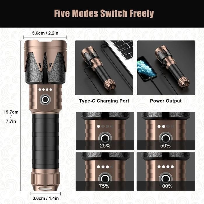 SKYFIRE 2000J Rechargeable Long-Range LED Torch 1800 Lumens