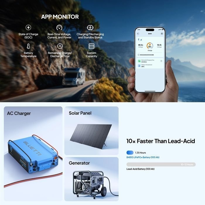 BLUETTI 12V 320A Lithium Battery