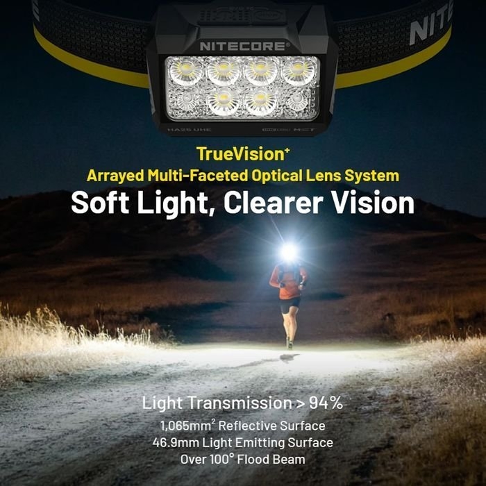 NITECORE USB Rechargeable LED Headlamp Torch 800 Lumens