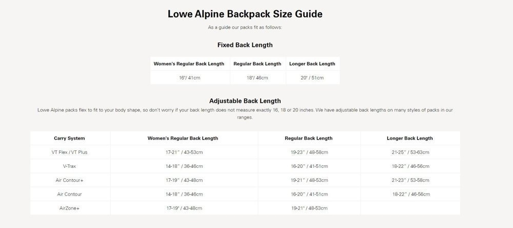 Lowe Alpine Sirac Womens Trekking Backpack ND50L Ebony Small/Medium