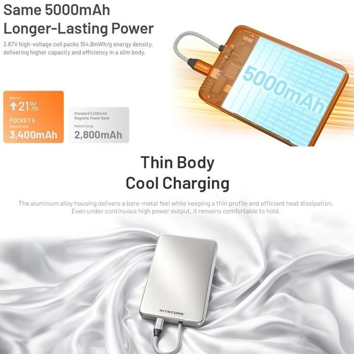 NITECORE Magnetic Ultra-Thin Power Bank Built-In USB-C 5000mAh Cobalt Blue