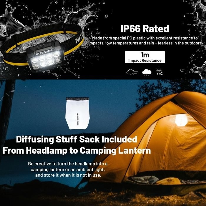 NITECORE USB Rechargeable LED Headlamp Torch 800 Lumens