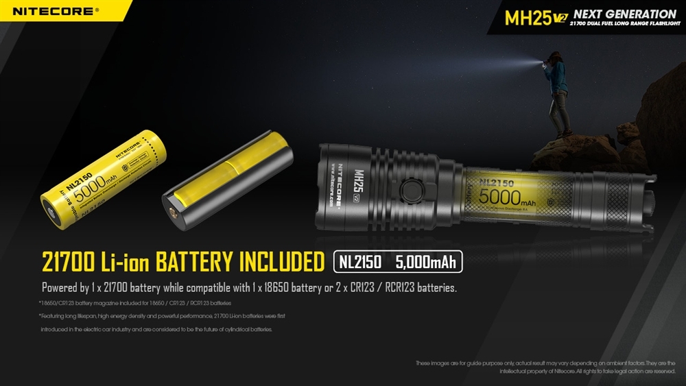 Nitecore MH25 V2 Rechargeable LED Torch 1300lm