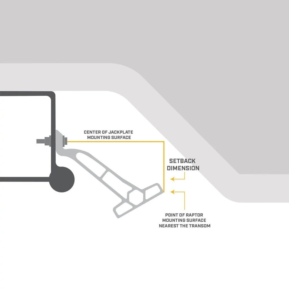 Minn Kota Raptor Jack Plate Adapter Bracket Starboard 6in White