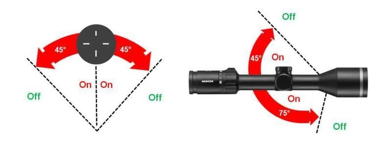 Minox All-Rounder 3-15x56 Riflescope with Low MIL Turrets