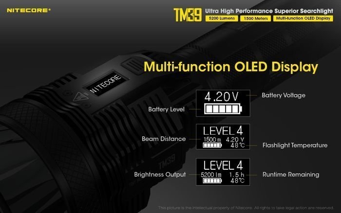 NITECORE TM39 Long Throw Rechargeable Flashlight and Adaptor 5200 Lumen