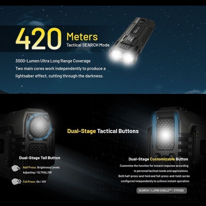 NITECORE EDC37 EDC Flashlight 8000 Lumen