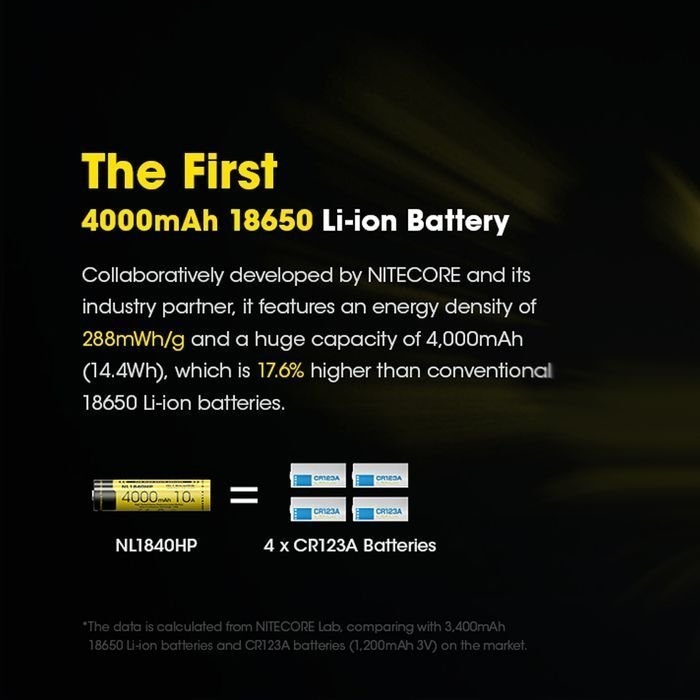 NITECORE 18650 Rechargeable Battery 3.6V 10A 4000mAh