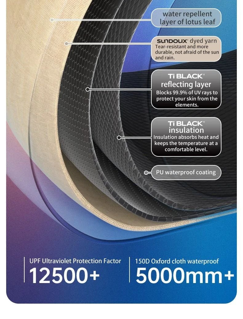 Naturehike Cloud Boundary Quick Up Sun Shelter 3x3m