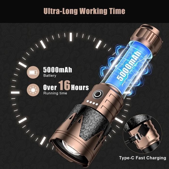 SKYFIRE 2000J Rechargeable Long-Range LED Torch 1800 Lumens