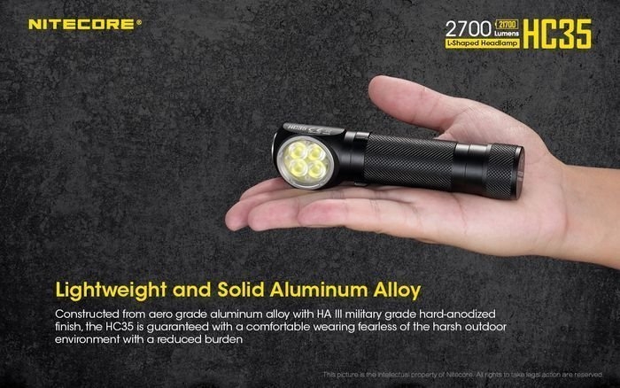 NITECORE L-Shaped Headlamp 2700 Lumen