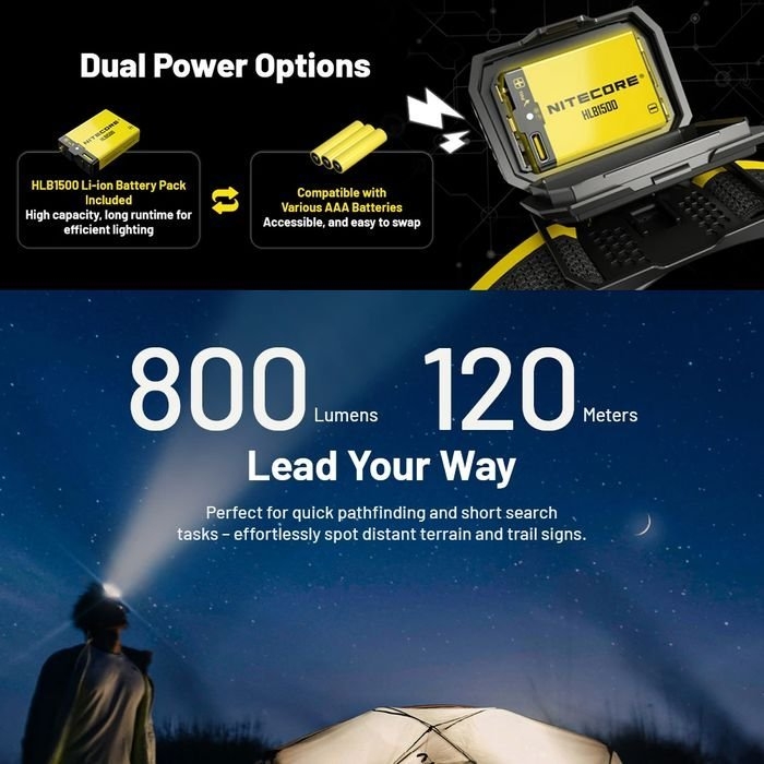 NITECORE USB Rechargeable LED Headlamp Torch 800 Lumens