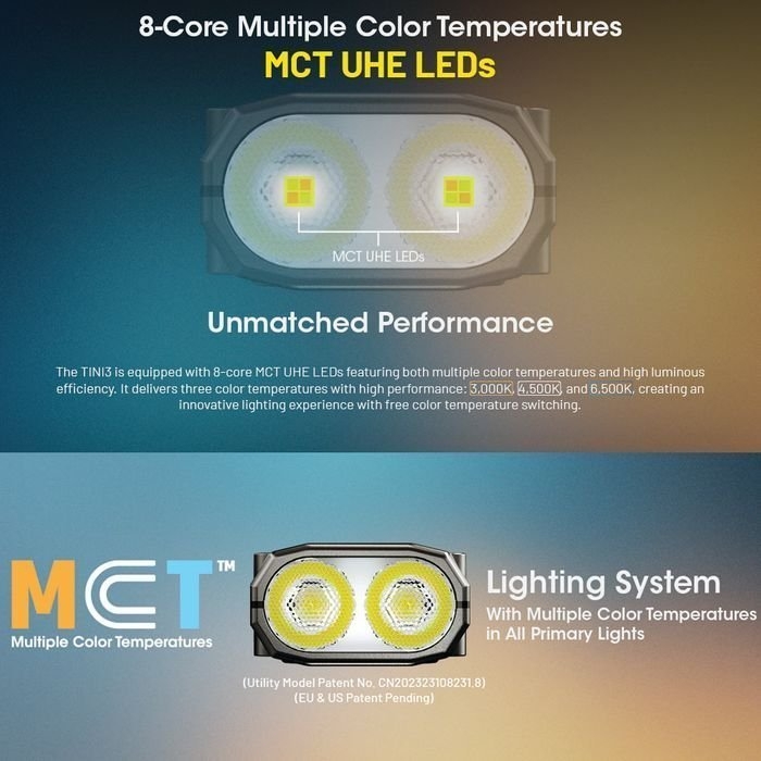 NITECORE USB-C Rechargeable Keychain Flashlight 600 Lumen