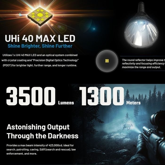 NITECORE MH40 Pro UHI Bright Long Range Hunting Flashlight 3500 Lumen