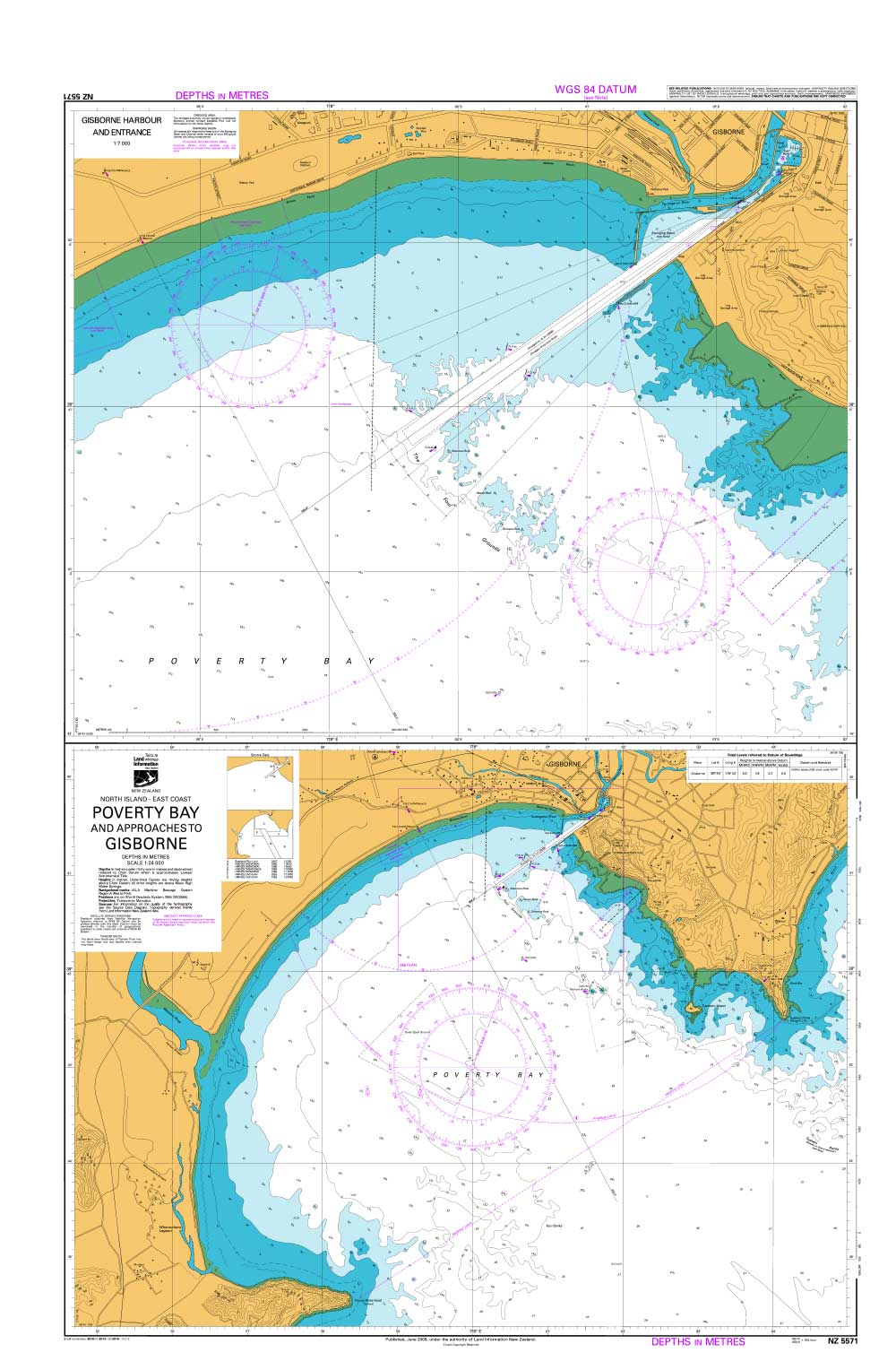 NZ 5571 Poverty Bay and Approaches to Gisborne - Gisborne Harbour and Entrance Chart
