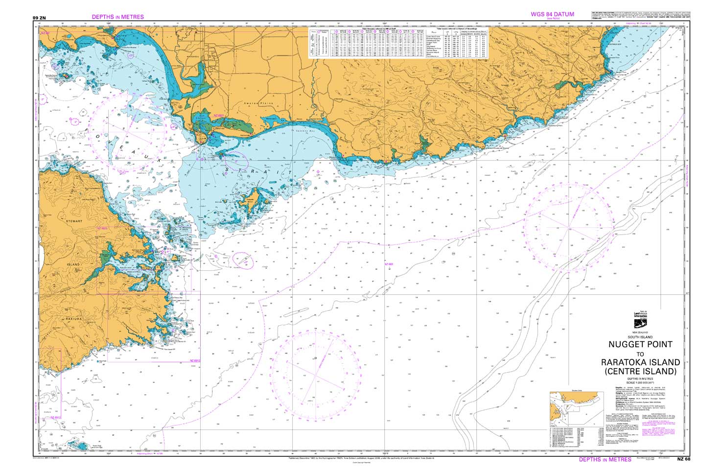 NZ 68 Nugget Point to Raratoka Island (Centre Island) Chart