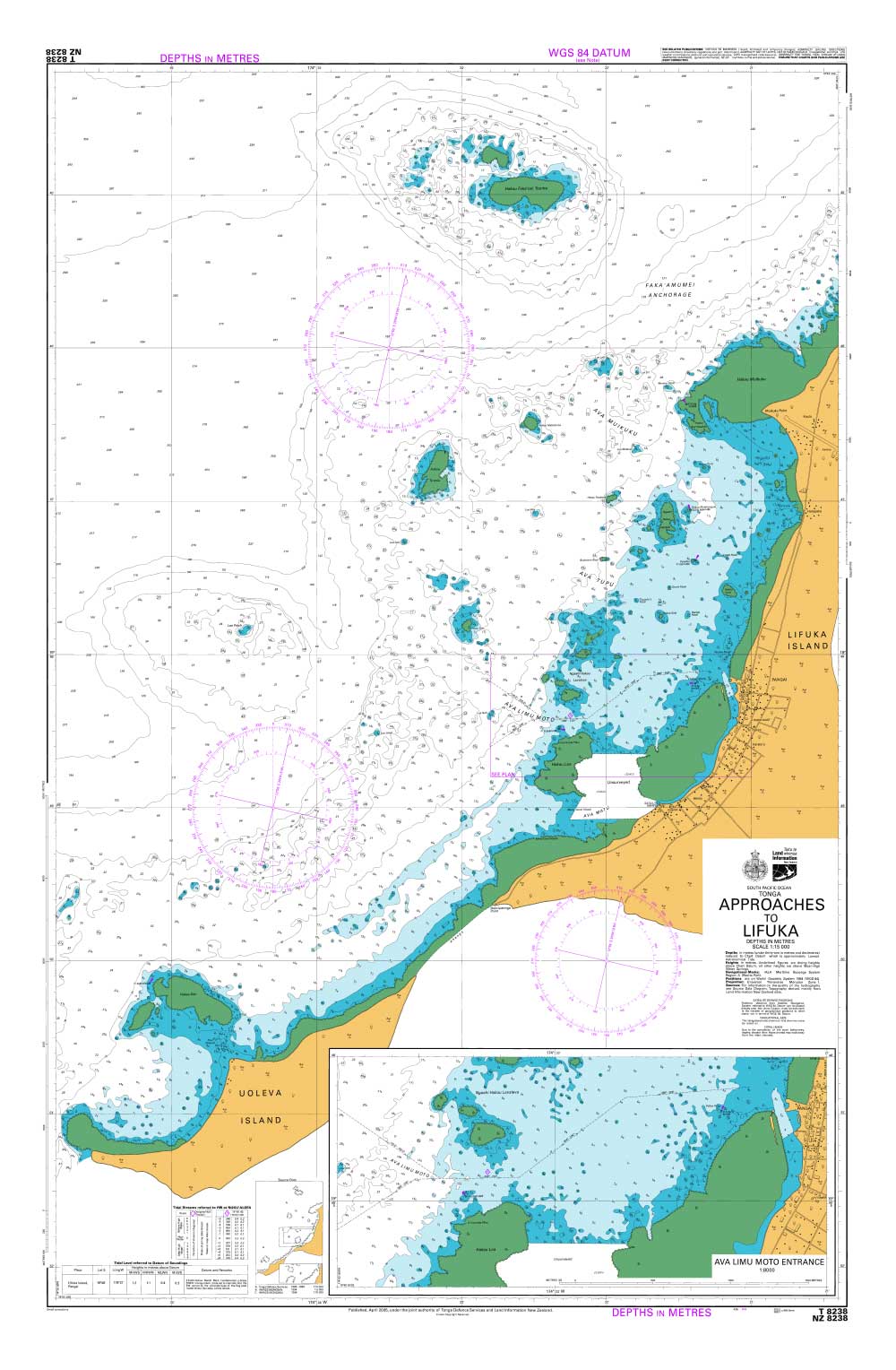NZ 8238 Approaches to Lifuka Chart