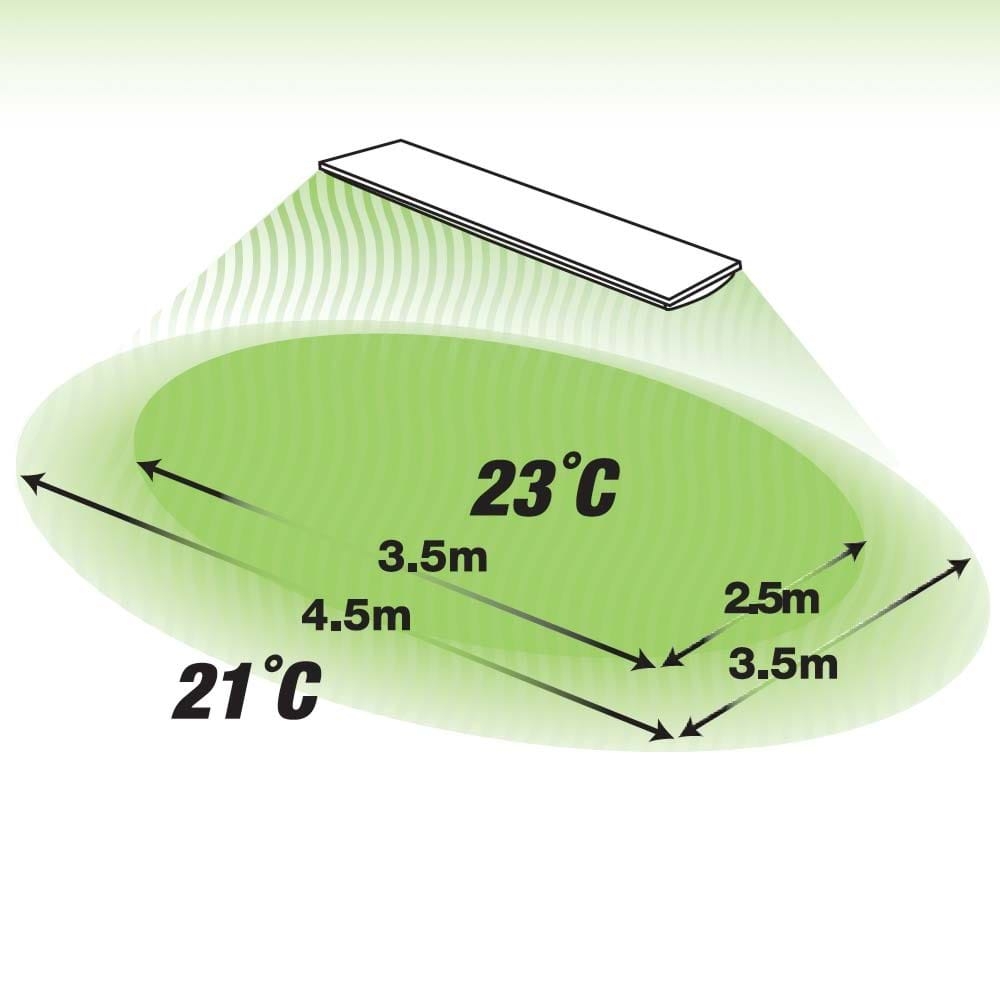 Gasmate Optimum Electric Radiant Heater 2400W