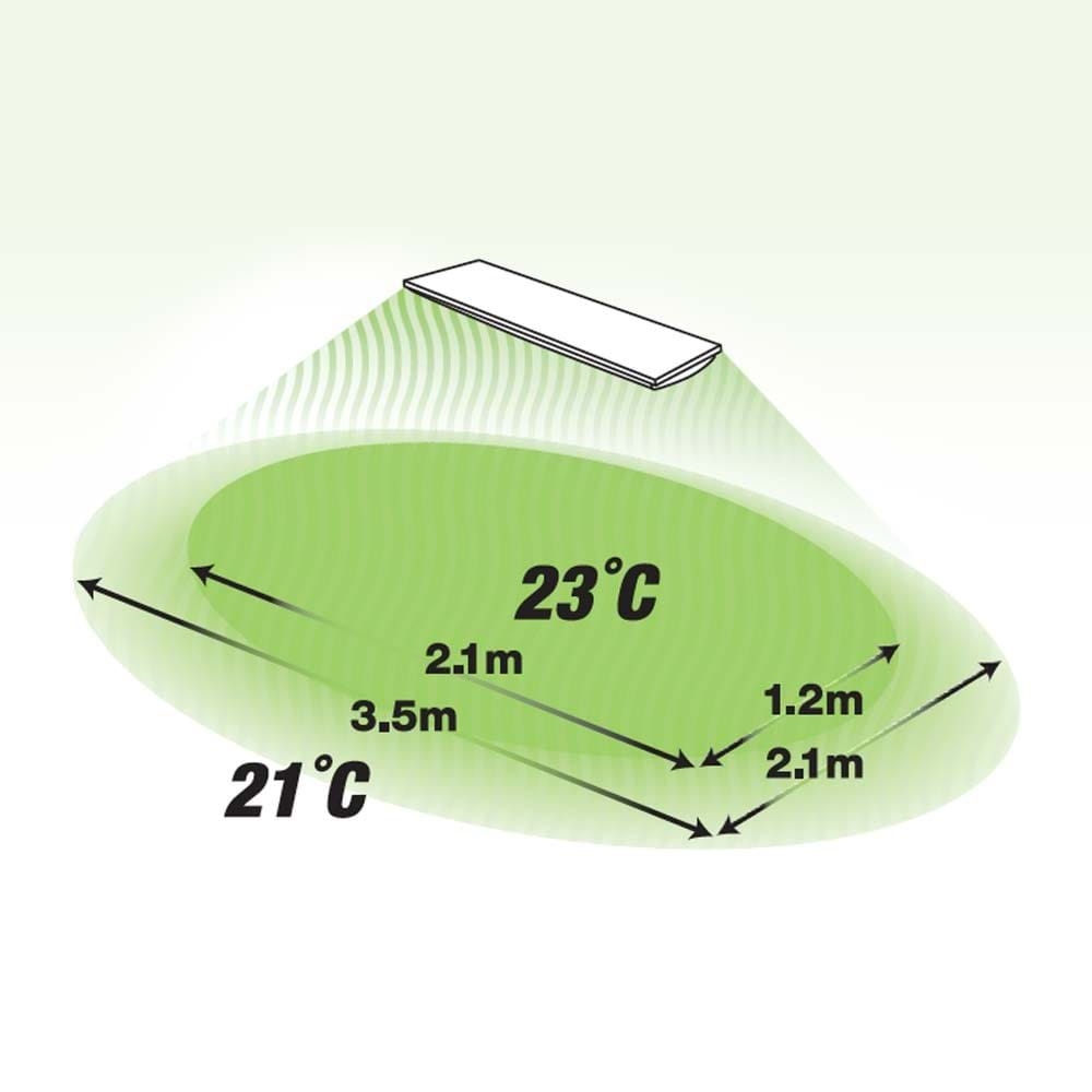Gasmate Optimum Electric Radiant Heater 1800W