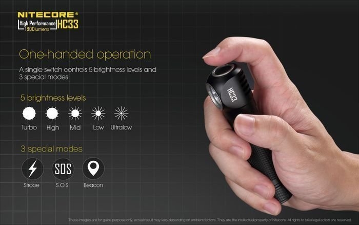 NITECORE Small Powerful Head Torch 1800 Lumen