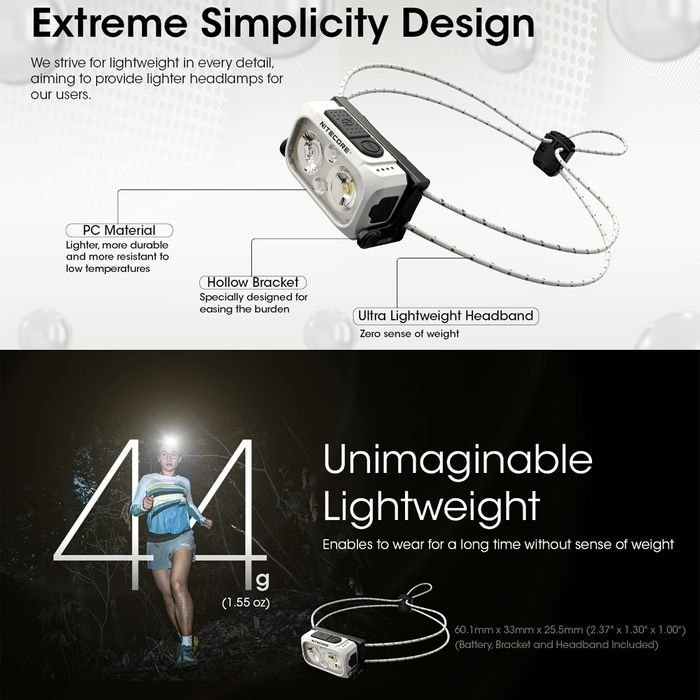 NITECORE USB Rechargeable LED Headlamp 360 Lumen Black