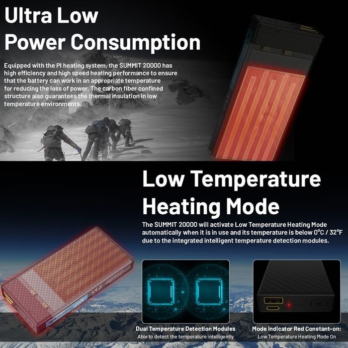 NITECORE Low Temp Resistant Carbon Fiber Power Bank 20000mAh